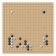 5ھȺŹAlphaGo սս