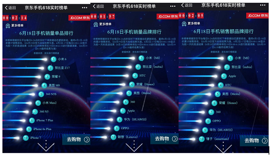 ŬZ17¶â 618ս2Ӷǰ