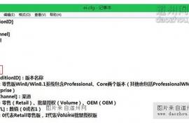 Win8/Win8.1װɣܳײ